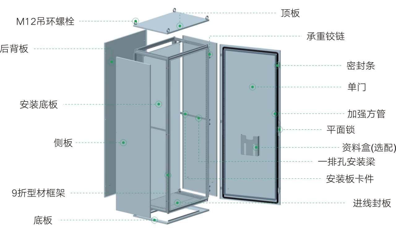Exploded construction diagram of JP modular enclosure with labeled parts