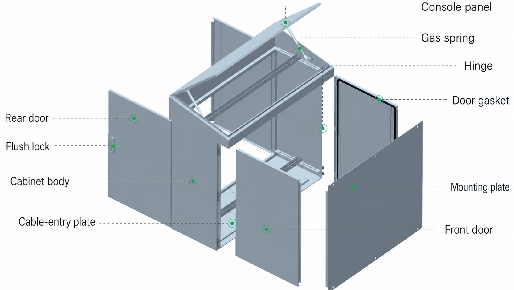 English exploded JQ1 operator console structure with labeled parts