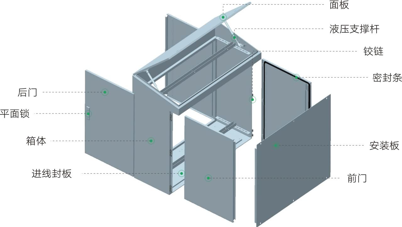 Exploded JQ1 operator console structure with labeled parts