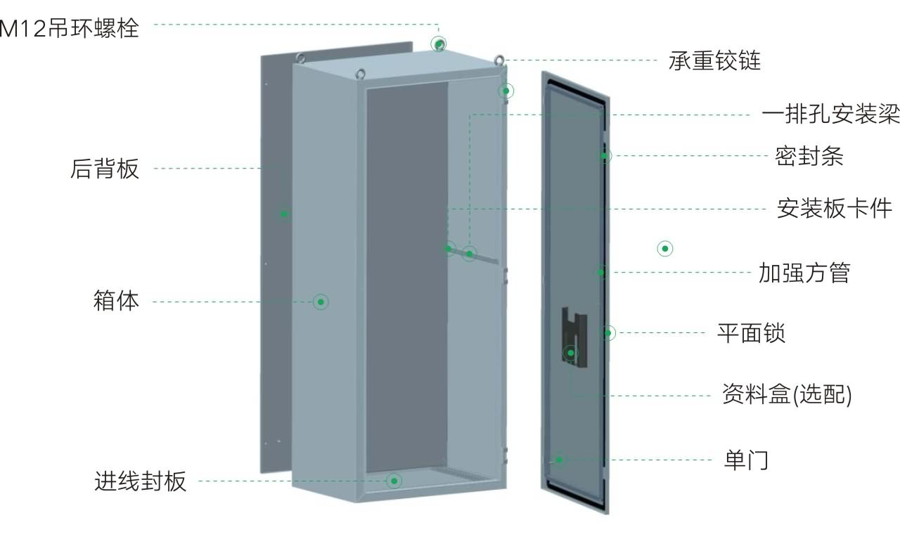 Exploded JS standalone enclosure structure with labeled components