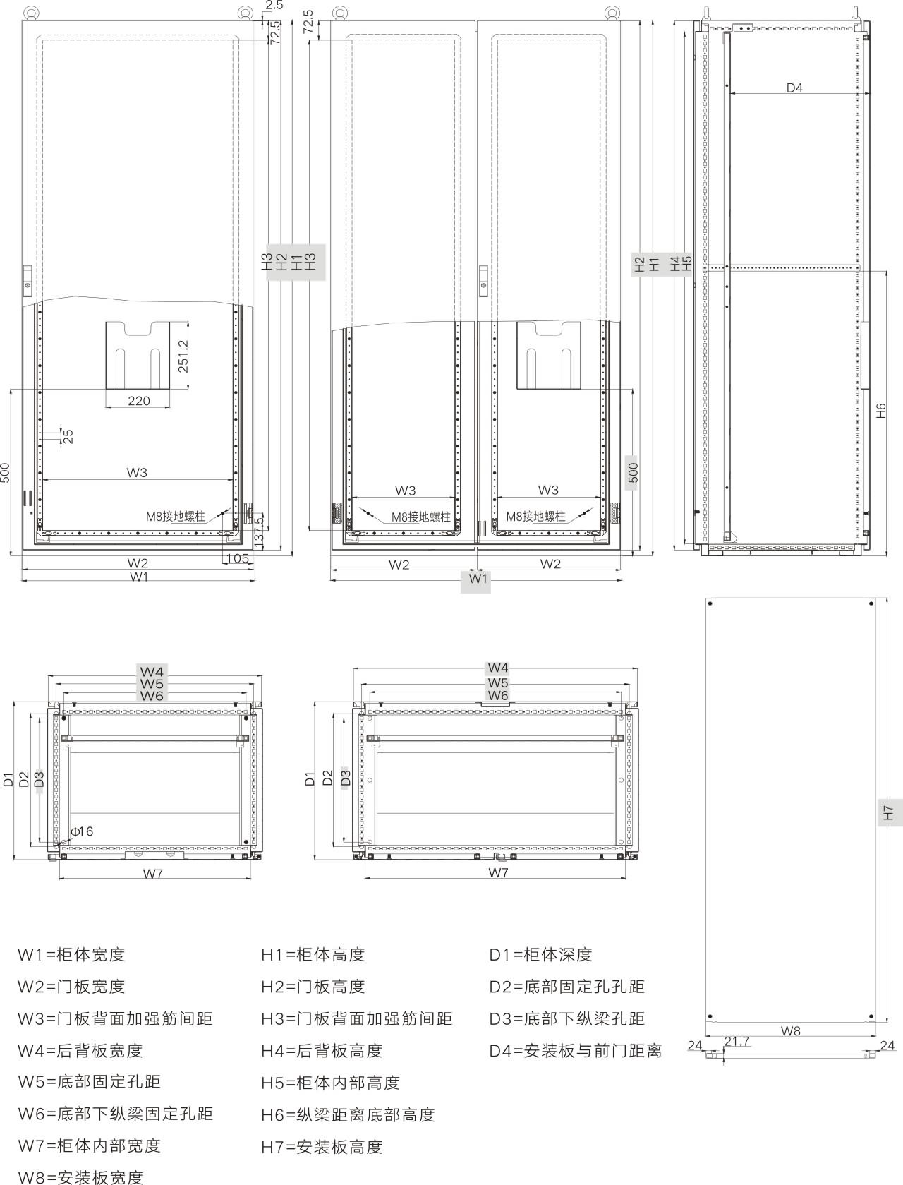 JS standalone enclosure dimensional drawing defining external and mounting plate sizes